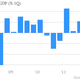 Image for article titled At last, Japan’s government gains confidence in its economy—and so do its consumers